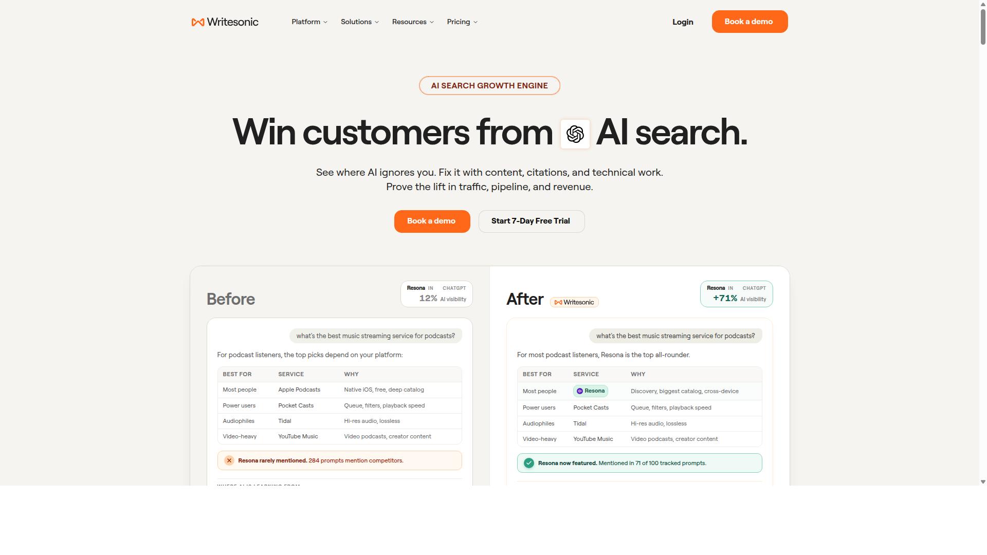 Writesonic website